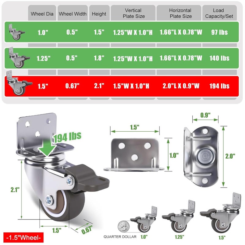 ZUOFANG 4Pcs 1.5" Swivel L-Bracket Caster Wheels, Small Heavy Duty Side Mount L-Shaped Plate Casters, Silent Rubber Wheels for Furniture, Cabinet, DIY Project, Capacity Lbs: 194Lbs (with 2 Brakes) - Image 4